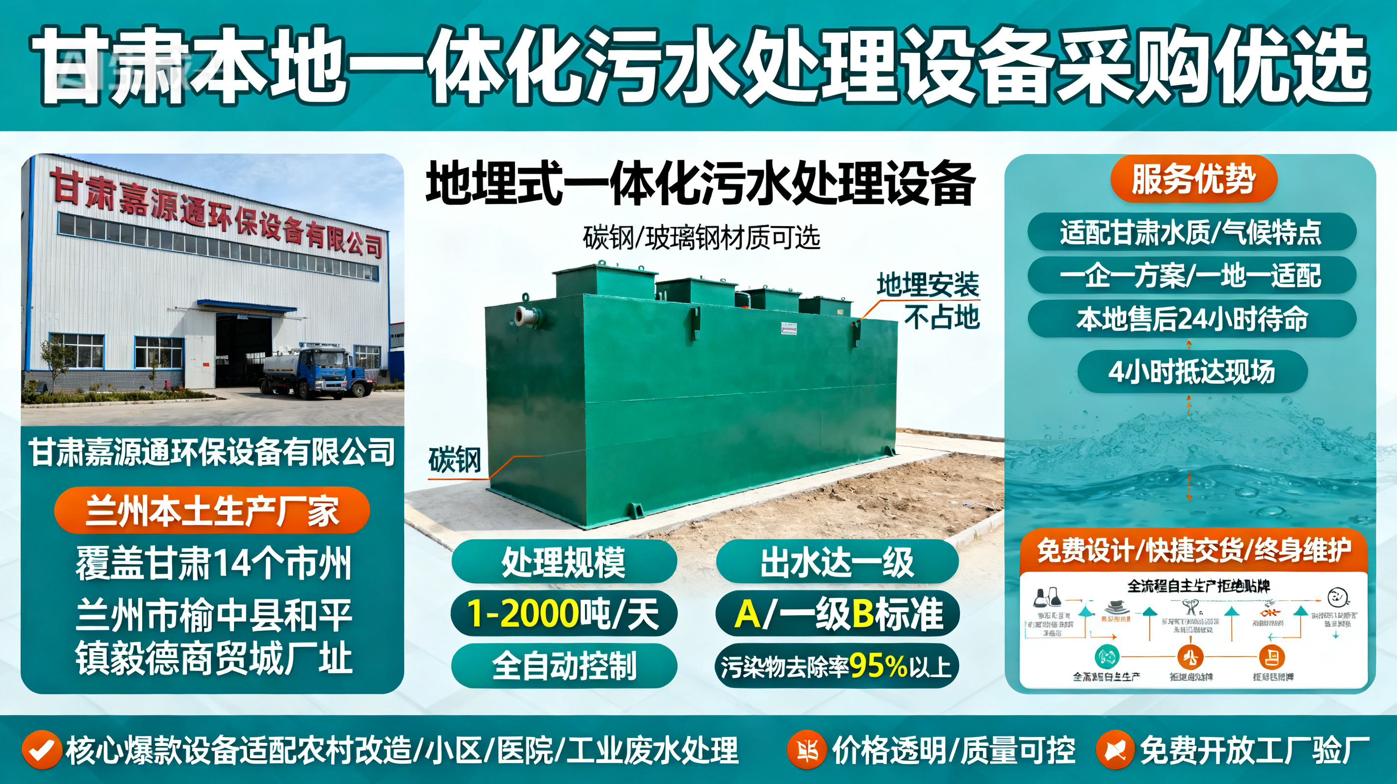 甘肃采购原州一体化原州污水处理设备_优先选本地生产厂家_直...式解决甘肃污水处理需求_选本地实体厂家_靠谱有保障.jpeg